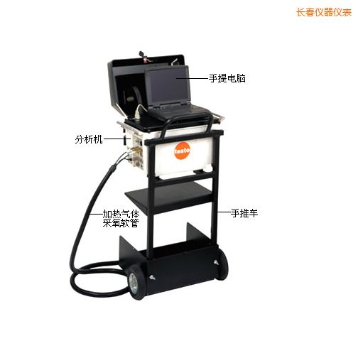 長春煙氣分析儀