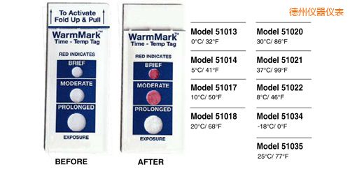 德州溫度指示標簽 WarmMark Thermolabels