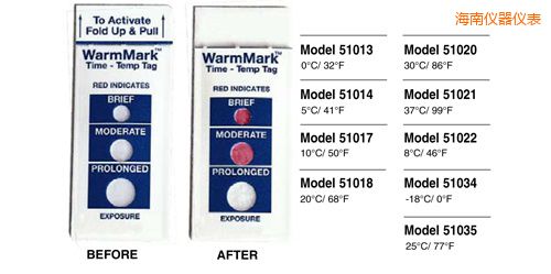 海南溫度指示標簽 WarmMark Thermolabels