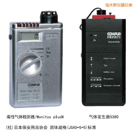 佳木斯袖珍雙型毒性氣體檢測器