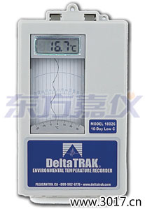 焦作環(huán)境溫度記錄儀