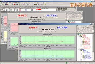 麗水LogWareIII 溫濕度記錄軟件