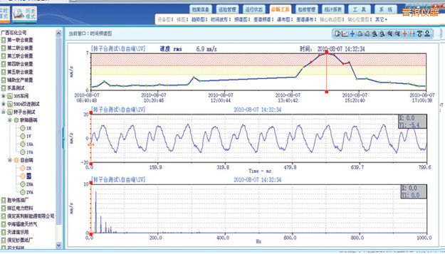 普洱在線監(jiān)測(cè)軟件