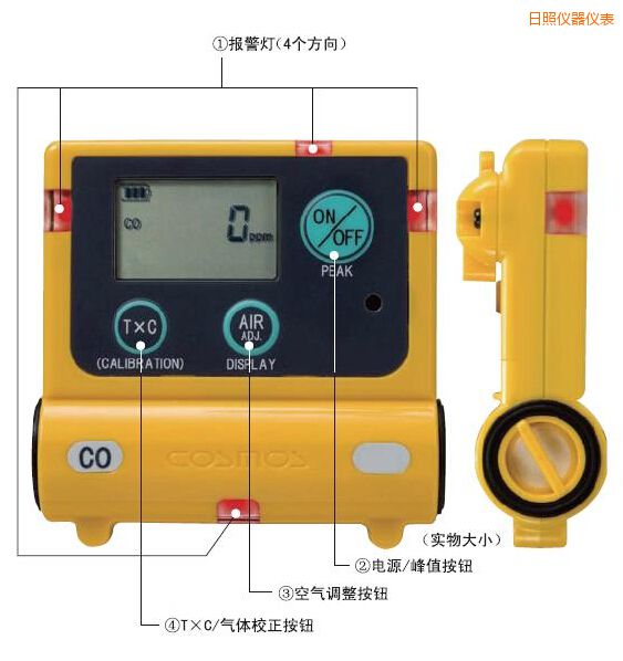 日照一氧化碳計