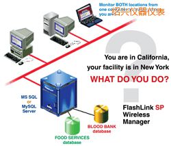 紹興軟件(桌面和網絡托管))