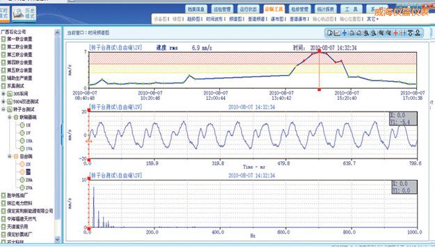 威海在線監(jiān)測軟件