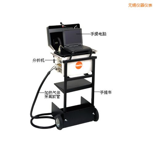 無錫煙氣分析儀