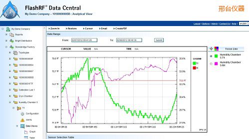邢臺(tái)FlashRF 數(shù)據(jù)中心