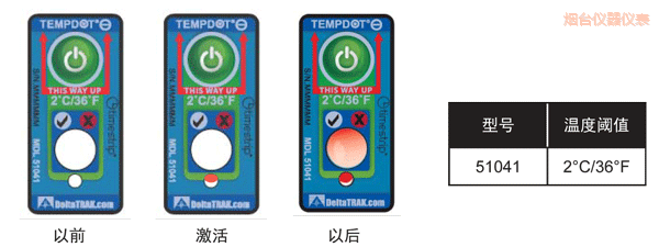 煙臺溫度指示標簽 累計下降溫度的標簽