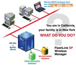 淄博軟件(桌面和網(wǎng)絡(luò)托管))